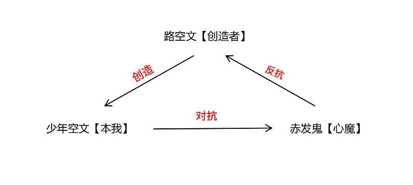 解构《刺杀小说家2》&mdash;&mdash;剧情逻辑与隐喻分析